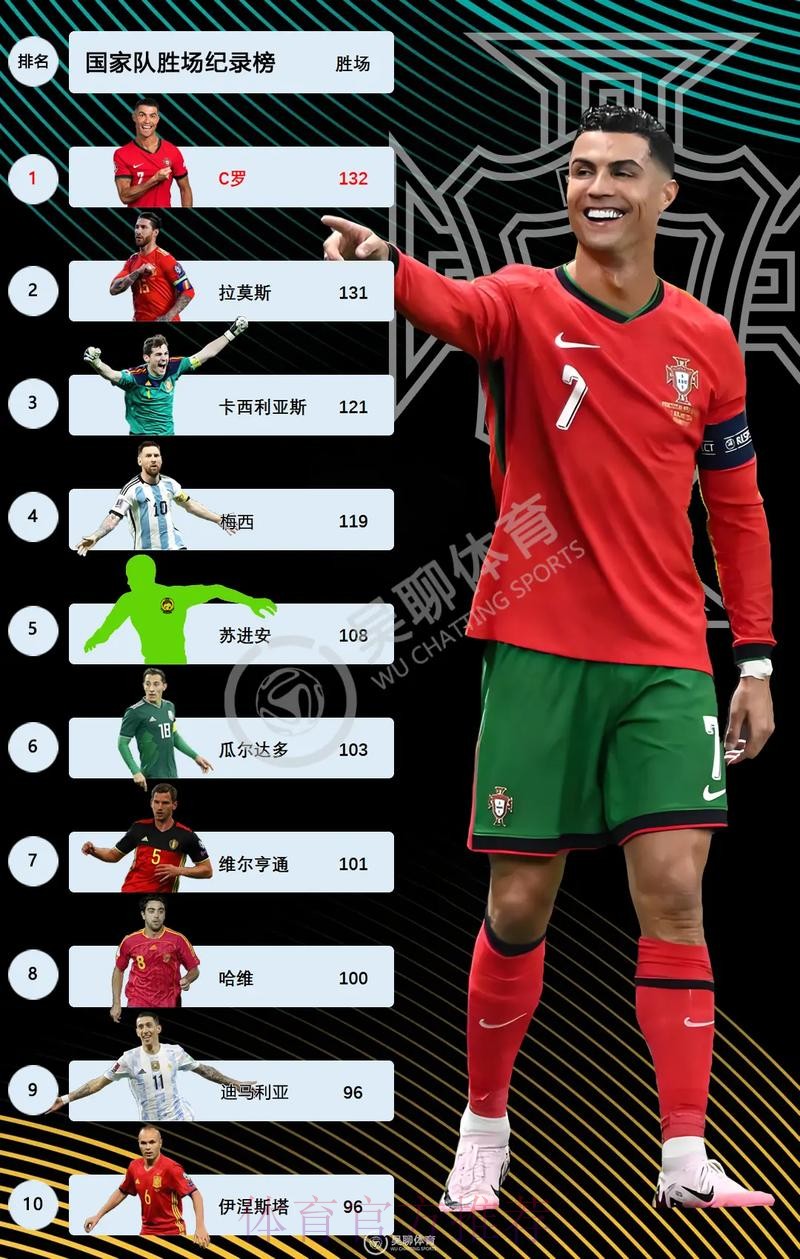 本届世界杯巴西C罗赛事预测完整指南 本届世界杯巴西C罗赛事预测完整指南
