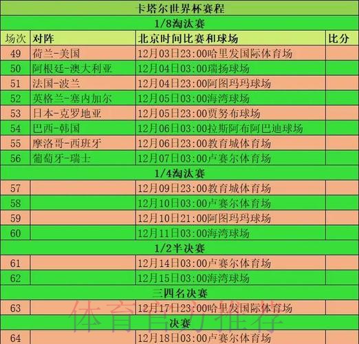 本届世界杯荷兰姆巴佩小组赛形势完整指南 本届世界杯荷兰姆巴佩小组赛形势完整指南