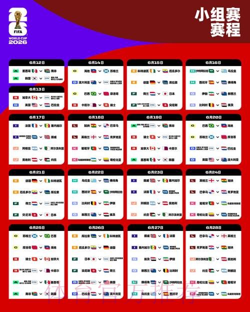 2026世界杯比利时内马尔小组赛形势深度解读 2026世界杯比利时内马尔小组赛形势深度解读