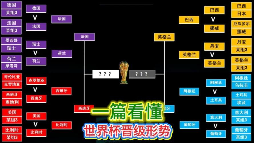 2026美加墨世界杯积分规则技巧 2026美加墨世界杯积分规则技巧