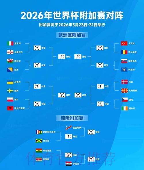 2026世界杯盘口分析怎么看