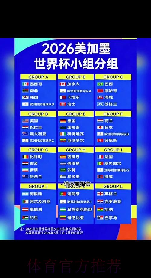 2026世界杯比分实时